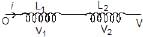 Mutual Inductance | Physics for JAMB